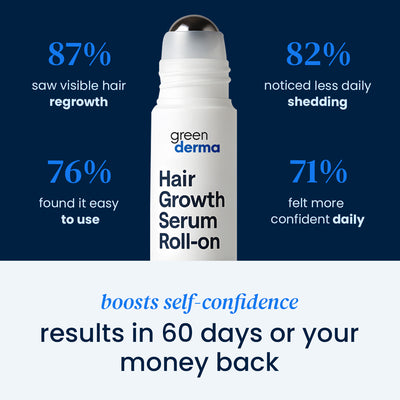 Roll-on hair recovery serum