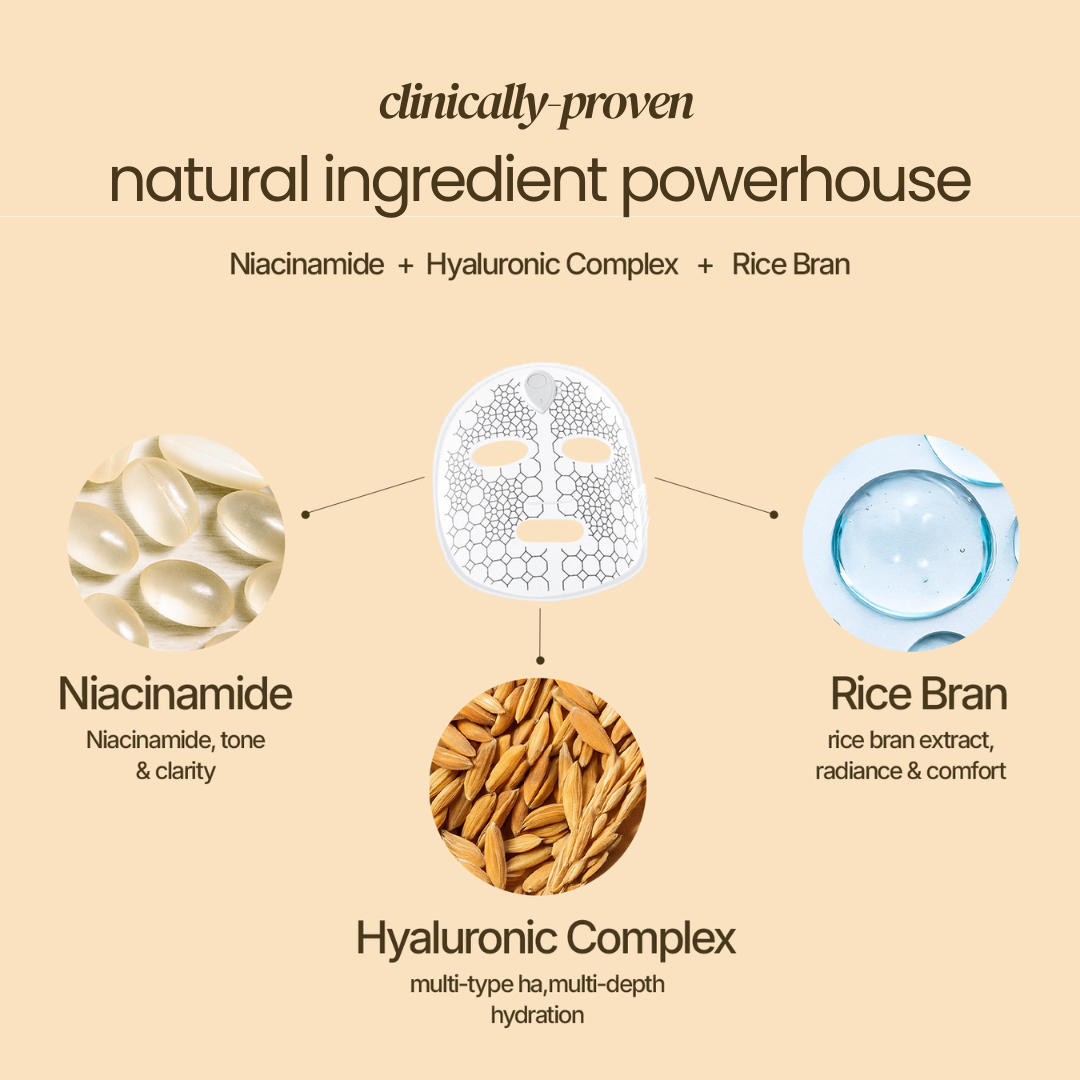 microcurrent sheet mask