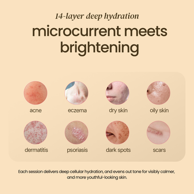 microcurrent sheet mask