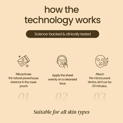 microcurrent sheet mask